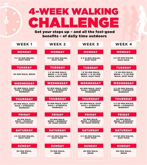 Do This Everyday To Lose Weight .
